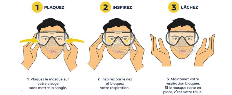 Comment bien choisir son masque de chasse sous-marine ?