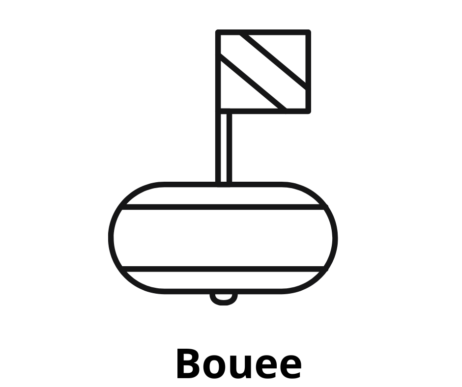 bouee et planche