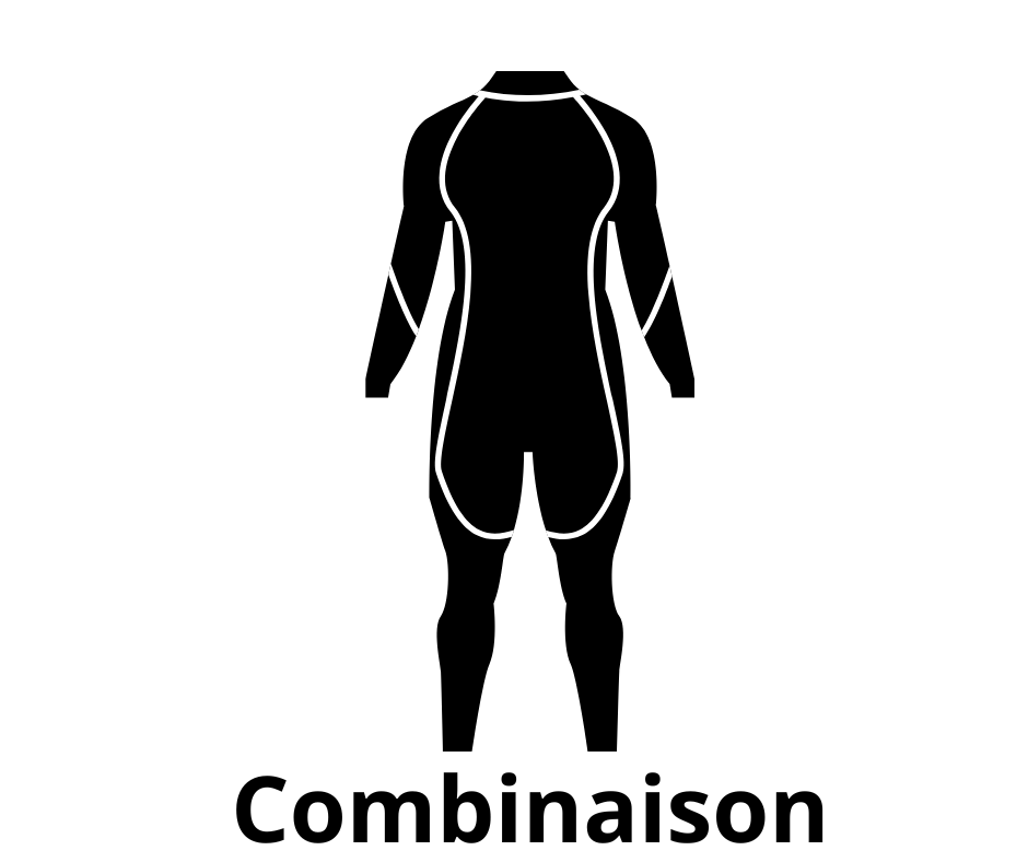 Combinaison